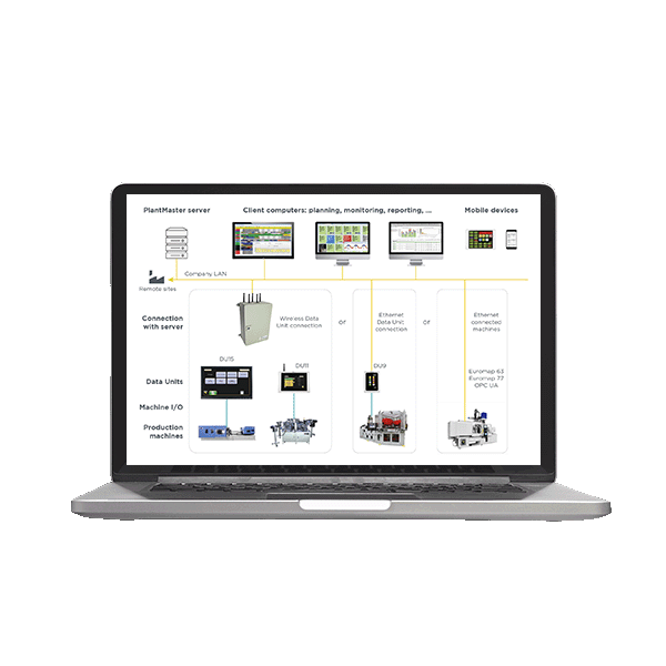 plantmaster-concept2